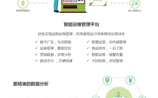 无人售货技术 拆解下无人售货机这个行业的奥秘~