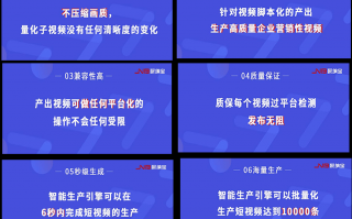 同城短视频制作系统 同城实体店老板必看！用 Deepseek 生产 100 条爆款短视频的方法