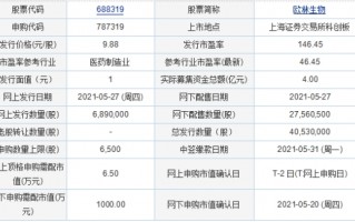 朵语生物科技，朵语生物科技有限公司