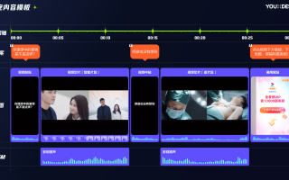 短视频制作评比通知 “小史官”短视频评选结果出炉！“五大馆”小小讲解员培训名单公布→