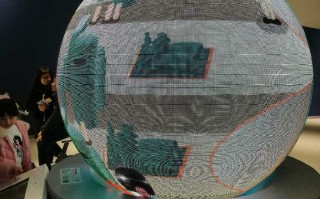 科技馆观后感300字 参观科技馆的观后感（精选29篇）